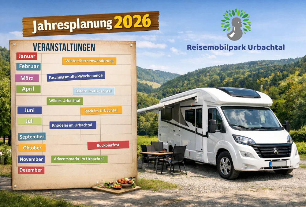 Jahresplanung für 2026